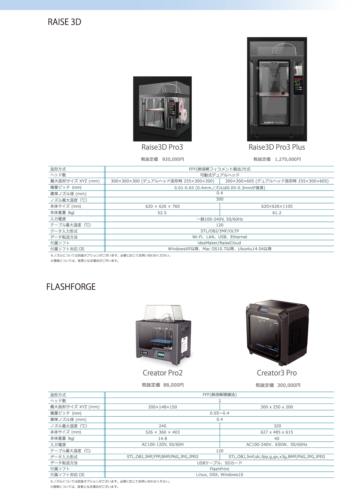 panf_p09_230327